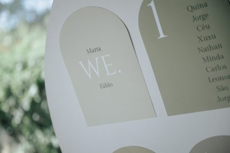 Plano de pormenor de mapa de mesas com nomes de convidados, fotografia de casamento por Humberto Barbosa em Porto